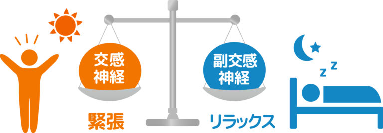 自律神経とは何なのか